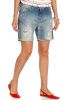 Шорты TWIN-SET Jeans J2S4OY