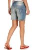 Шорты TWIN-SET Jeans J2S4OY